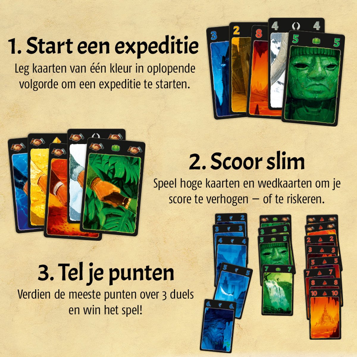 Verloren Steden - Het Kaartspel