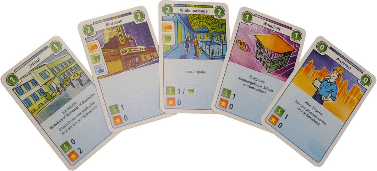 Metropolis Game