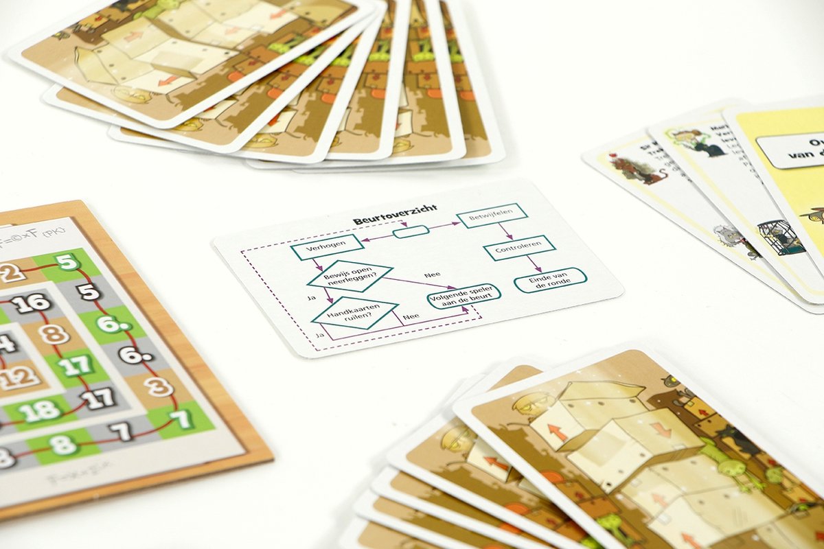 Schrödingers Katten Game