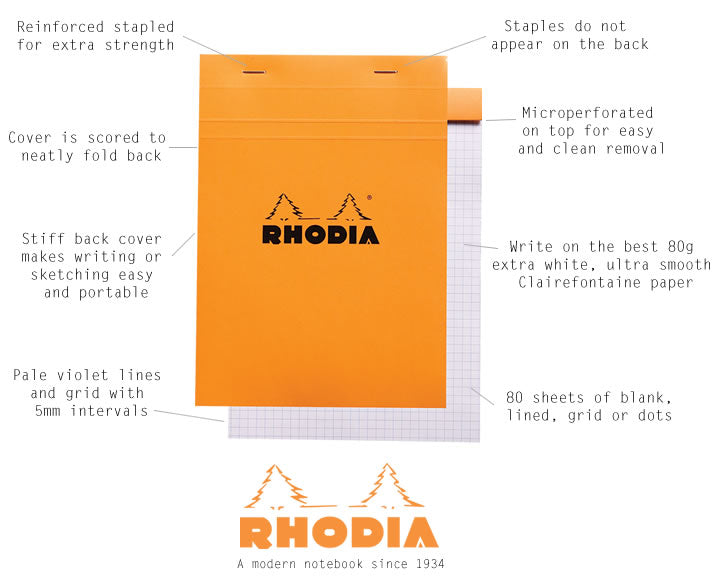 Rhodia Notepad Grid A5
