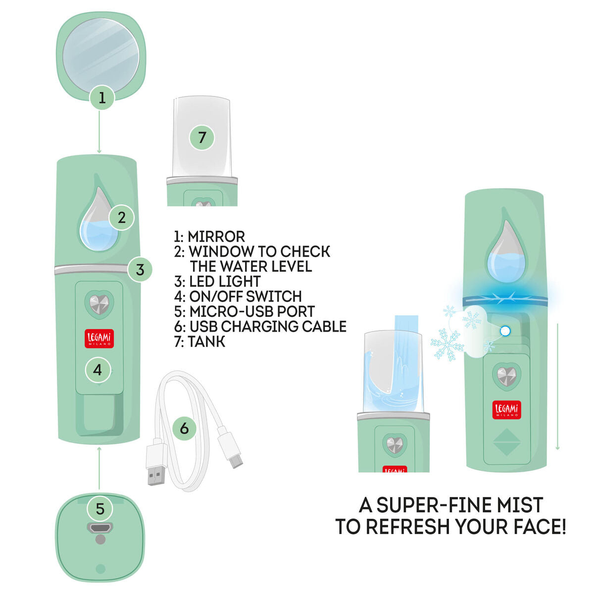 SOS Facial Mist Sprayer